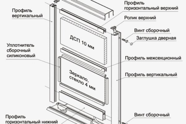 Кракен ссылка тупа германия