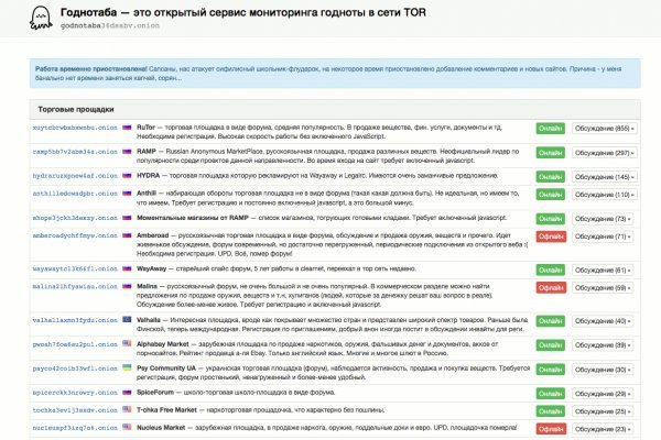 Купить счастье москва