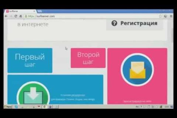 Кракен сайт наркотиков